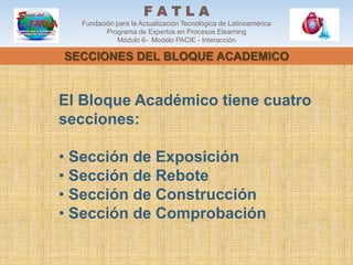 FATLA
  Fundación para la Actualización Tecnológica de Latinoamérica
         Programa de Expertos en Procesos Elearning
            Módulo 6- Modelo PACIE - Interacción

SECCIONES DEL BLOQUE ACADEMICO


El Bloque Académico tiene cuatro
secciones:

• Sección de Exposición
• Sección de Rebote
• Sección de Construcción
• Sección de Comprobación
 