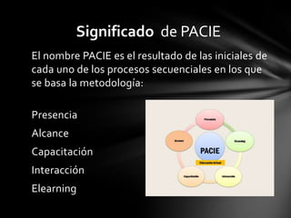 Significado de PACIE
El nombre PACIE es el resultado de las iniciales de
cada uno de los procesos secuenciales en los que
se basa la metodología:

Presencia
Alcance
Capacitación
Interacción
Elearning
 