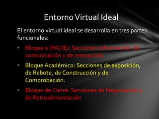 Entorno Virtual Ideal
El entorno virtual ideal se desarrolla en tres partes
funcionales:
• Bloque 0 (PACIE): Secciones información, de
  comunicación y de interacción.
• Bloque Académico: Secciones de exposición,
  de Rebote, de Construcción y de
  Comprobación.
• Bloque de Cierre: Secciones de Negociación y
  de Retroalimentación
 