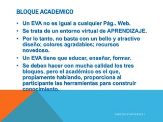 Bloque académicoEste bloque, se divide en las siguientes secciones:EXPOSICIÓN:de información, enlaces y documentos
