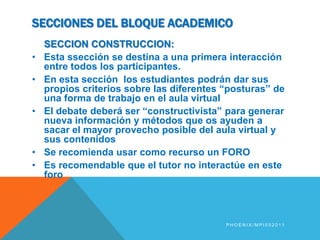 BLOQUE DE CIERRE    Con este bloque se concluye la actividad del aula virtual y se divide en las siguientes     secciones:NEGOCIACIÓN: Entre toda la comunidad del aprendizaje RETROALIMENTACIÓN: didáctica, pedagógica y académica SECCIONES:Phoenix/MPI052011