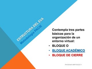 ESTRUCTURA DEL EVAContempla tres partes básicas para la organización de un entorno virtual:BLOQUE O