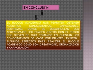 EN CONCLUSIÓN EL BLOQUE ACADEMICO NOS PERMITEN OBTENER NUESTROS CONOCIMIENTOS, CAPACIDADES, DESTREZAS, DONDE SE DESARROLLAN LOS APRENDIZAJES LOS CUALES JUNTOS CON EL TUTOR NOS SIRVEN DE GUIA TOMANDO EN CUENTAN LOS CONOCIMIENTOS DE CADA ESTUDIANTES. EXISTEN  ALGUNOS ASPECTOS PARA REALIZAR EL BLOQUE ACADEMICO COMO SON CREATIVIDAD, ORGANIZACIÓN Y CAPACITACIÓN  