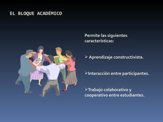 EL BLOQUE ACADÉMICO



                      Permite las siguientes
                      características:


                       Aprendizaje constructivista.


                      Interacción entre participantes.


                      Trabajo colaborativo y
                      cooperativo entre estudiantes.
 