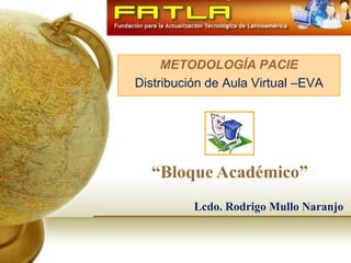 METODOLOGÍA PACIE Distribución de Aula Virtual –EVA  “Bloque Académico”  Lcdo. Rodrigo Mullo Naranjo 