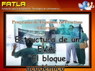 Programa de Expertos en Procesos Elearning Estructura de un EVA: “El bloque académico” Claudia María Dávalos Mamani 
