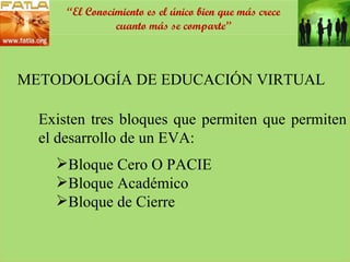 METODOLOGÍA DE EDUCACIÓN VIRTUAL  Existen tres bloques que permiten que permiten  el desarrollo de un EVA: Bloque Cero O PACIE Bloque Académico Bloque de Cierre “ El Conocimiento es el único bien que más crece cuanto más se comparte” 