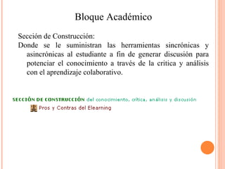 Bloque Académico Sección de Construcción: Donde se le suministran las herramientas sincrónicas y asincrónicas al estudiante a fin de generar discusión para potenciar el conocimiento a través de la critica y análisis con el aprendizaje colaborativo. 