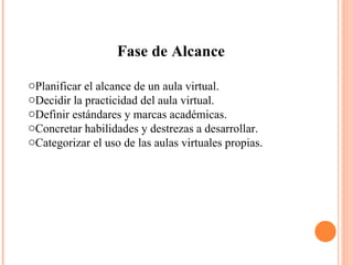 Fase de Alcance Planificar el alcance de un aula virtual.  Decidir la practicidad del aula virtual.  Definir estándares y marcas académicas.  Concretar habilidades y destrezas a desarrollar.  Categorizar el uso de las aulas virtuales propias. 