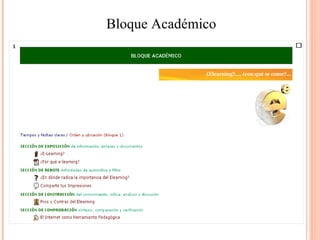 Bloque Académico 