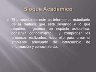 Bloque AcadémicoEl propósito de este es informar al estudiante  de la materia que esta llevando y lo que requiere,  generar un espacio autocritica, construir conocimiento  y comprobar los procesos realizados, todo ello para crear el ambiente adecuado de intercambio de información y conocimiento. 