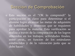 Sección de ComprobaciónEsta sección es el “OK lo comprendí” la participación es clave para determinar si el alumno logro alcanzar las metas de adquisión de habilidades y destrezas que se requieren para aprobar la materia. Esta verificación se realiza a través de la comparación de los logros obtenidos en los trabajos, actividades finales, entre otras., en función de los estándares establecidos y de la valoración justa que se debe hacer. 