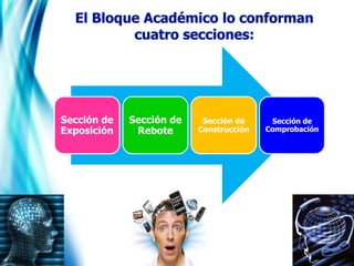 ContenidosBrinda¿De qué?MateriaCátedraAsignaturaDeben buscar y encontrar informaciónLeer