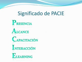 Significado de PACIEPRESENCIAAlcanceCapacitaciónINTeracCiÓNELEARNING