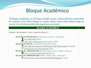 Bloque AcadémicoEl bloque académico es el bloque donde vamos a desarrollar los contenidos de nuestro curso (Este bloque se repite tantas veces como temas tenga su curso). En el se desarrollará las siguientes secciones: