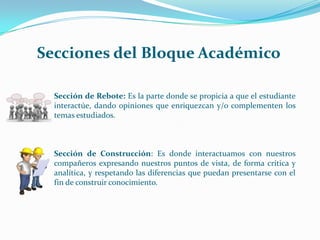 Secciones del Bloque Académico	Sección de Rebote: Es la parte donde se propicia a que el estudiante 	interactúe, dando opiniones que enriquezcan y/o complementen los 	temas estudiados.	Sección de Construcción: Es donde interactuamos con nuestros 	compañeros expresando nuestros puntos de vista, de forma crítica y 	analítica, y respetando las diferencias que puedan presentarse con el 	fin de construir conocimiento.
