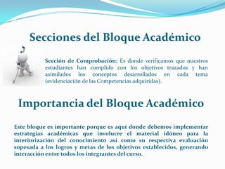 Secciones del Bloque Académico	Sección de Comprobación: Es donde verificamos que nuestros 	estudiantes han cumplido con los objetivos trazados y han 	asimilados los conceptos desarrollados en cada tema 	(evidenciación de las Competencias adquiridas).Importancia del Bloque AcadémicoEste bloque es importante porque es aquí donde debemos implementar estrategias académicas que involucre el material idóneo para la interiorización del conocimiento así como su respectiva evaluación sopesada a los logros y metas de los objetivos establecidos, generando interacción entre todos los integrantes del curso.