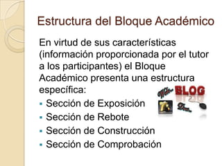 Estructura del Bloque Académico
En virtud de sus características
(información proporcionada por el tutor
a los participantes) el Bloque
Académico presenta una estructura
específica:
 Sección de Exposición
 Sección de Rebote
 Sección de Construcción
 Sección de Comprobación
 