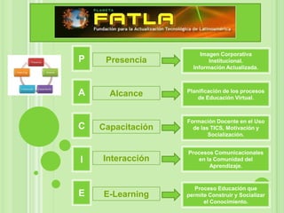 Imagen Corporativa
P    Presencia             Institucional.
                     Información Actualizada.



A     Alcance      Planificación de los procesos
                       de Educación Virtual.



                   Formación Docente en el Uso
C   Capacitación     de las TICS, Motivación y
                           Socialización.


                   Procesos Comunicacionales
I   Interacción       en la Comunidad del
                          Aprendizaje.



                      Proceso Educación que
E   E-Learning     permite Construir y Socializar
                         el Conocimiento.
 