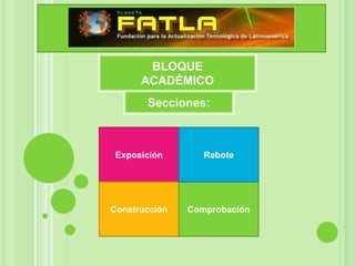 BLOQUE
      ACADÉMICO
       Secciones:



 Exposición       Rebote




Construcción   Comprobación
 
