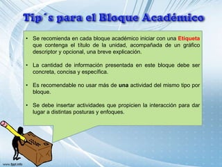 • Se recomienda en cada bloque académico iniciar con una Etiqueta
  que contenga el título de la unidad, acompañada de un gráfico
  descriptor y opcional, una breve explicación.

• La cantidad de información presentada en este bloque debe ser
  concreta, concisa y específica.

• Es recomendable no usar más de una actividad del mismo tipo por
  bloque.

• Se debe insertar actividades que propicien la interacción para dar
  lugar a distintas posturas y enfoques.
 