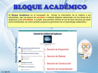 El Bloque Académico es el encargado de brindar la información de la materia a los
estudiantes, aquí se expone los recursos o material didáctico relacionado con los temas de la
asignatura y las actividades a cumplir, que permitan verificar el uso de esos recursos por parte
de los estudiantes, así como también propiciar la generación de un aprendizaje colaborativo.
       Ejemplo Bloque Académico




                                            Sección de Exposición


                                             Sección de Rebote


                                            Sección de Construcción

                                            Sección de Comprobación
 