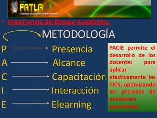 Importancia del Bloque Académico.METODOLOGÍA P                   PresenciaA                   AlcanceC                   CapacitaciónI                    InteracciónE                   ElearningPACIE permite el desarrollo de los docentes para aplicar efectivamente las TICS; optimizando los procesos de enseñanza - aprendizaje