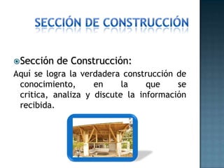Sección de Comprobación sección de exposiciónSección de Exposición:Contiene la información necesaria, relevante y pertinente para la realización de las actividades, a saber: textos, enlaces, documentos, videos, etc.