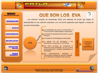 MENÚ

                        Los entornos virtuales de aprendizaje (EVA) son sistemas de acción que basan su
INTRODUCCIÓN
                   particularidad en una intención educativa y en una forma específica para lograrlo a través de
                   recursos infovirtuales:.
       P.A.C.I.E
                                                  Las posibilidades de acceso a la información y a
                                                                                      POLITICAS
                                                  la comunicación (material digital e hipertextual).
FASE INTERACION                                   La libertad del estudiante para orientar su acción
                                                  educativa.
                                                  La ampliación de estrategias de aprendizaje.
QUE SON LOS EVA




                                                                                                       Para lograr
                                                 La relación con las tecnologías, y              las                       La Calidad de
                         EVA                     posibilidades de aprender con tecnología.                                  Aprendizaje
                                                                                                                               de los
                                                  Una forma renovada de comprender la
   ESTRUCTURA                                                                                                              Aprendientes
       DEL EVA
                                                  interacción entre estudiantes, ya que la eleva
                                                  exponencialmente a múltiples posibilidades de
                                                  aprendizaje.
       BLOQUE                                     Las      representaciones      simbólicas     y
    ACADÉMICO                                     herramientas complejas de actuación basadas
                                                  en la interacción cooperativa entre personas.




                                   Copyright © 2011 Todos los Derechos Reservados
                                    Diseño y Mantenimiento: Licdo.: José R. Guaipo                                   jguaipom@hotmail.com
 