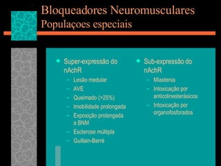 Bloqueadores Neuromusculares Populaçoes especiais Super-expressão do nAchR Lesão medular AVE Queimado (>25%) Imobilidade prolongada Exposição prolongada a BNM Esclerose múltipla Guillain-Barré Sub-expressão do nAchR Miastenia Intoxicação por anticolinesterásicos Intoxicação por organofosforados 