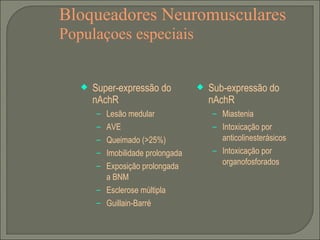 Bloqueadores Neuromusculares Populaçoes especiais Super-expressão do nAchR Lesão medular AVE Queimado (>25%) Imobilidade prolongada Exposição prolongada a BNM Esclerose múltipla Guillain-Barré Sub-expressão do nAchR Miastenia Intoxicação por anticolinesterásicos Intoxicação por organofosforados 