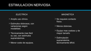 ESTIMULACION NERVIOSA
ELECTRICA
 Amplio uso clínico.
 Estímulos dolorosos, con
variaciones según
modalidad.
 Técnicamente mas fácil
su uso, con estímulos
supramáximos.
 Menor costo de equipos.
MAGNETICA
 No requiere contacto
físico.
 Menos dolorosa.
 Equipo mas costoso y de
mayor tamaño
 Estimulación
supramáxima,
técnicamente difícil.
 