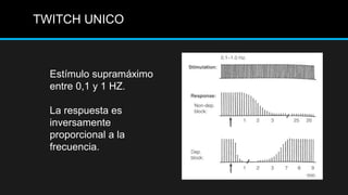 TWITCH UNICO
Estímulo supramáximo
entre 0,1 y 1 HZ.
La respuesta es
inversamente
proporcional a la
frecuencia.
 