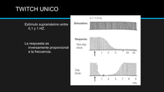 Estímulo supramáximo entre
0,1 y 1 HZ.
La respuesta es
inversamente proporcional
a la frecuencia.
TWITCH UNICO
 