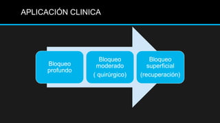 APLICACIÓN CLINICA
 