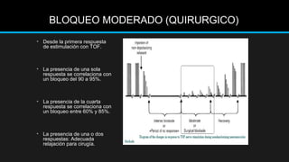 • Desde la primera respuesta
de estimulación con TOF.
• La presencia de una sola
respuesta se correlaciona con
un bloqueo del 90 a 95%.
• La presencia de la cuarta
respuesta se correlaciona con
un bloqueo entre 60% y 85%.
• La presencia de una o dos
respuestas: Adecuada
relajación para cirugía.
BLOQUEO MODERADO (QUIRURGICO)
 