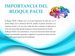IMPORTANCIA DEL PACIE
    IMPORTANCIA DEL BLOQUE

  BLOQUE PACIE
El Bloque PACIE o Bloque cero, es el más importante de todos por ser el
primer bloque de la estructura del EVA, implica el primer encuentro y la
estructura inicial, es la cara más visible del aula, constituye la inducción al
curso, por lo que debe agradar impactar y motivar la presencia en el aula.
El Bloque PACIE se ha convertido en el eje de la interacción dentro del aula
virtual, esta destinado a gestionar y organizar el movimiento dentro del aula
motivando la participación de los estudiantes.
 