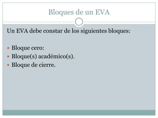Bloques de un EVAUn EVA debe constar de los siguientes bloques:Bloque cero:Bloque(s) académico(s).Bloque de cierre.