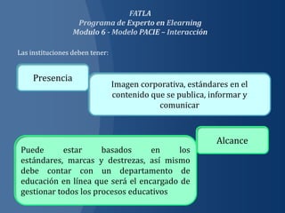 Las instituciones deben tener:


     Presencia
                                 Imagen corporativa, estándares en el
                                 contenido que se publica, informar y
                                             comunicar



                                                            Alcance
 Puede       estar     basados     en    los
 estándares, marcas y destrezas, así mismo
 debe contar con un departamento de
 educación en línea que será el encargado de
 gestionar todos los procesos educativos
 
