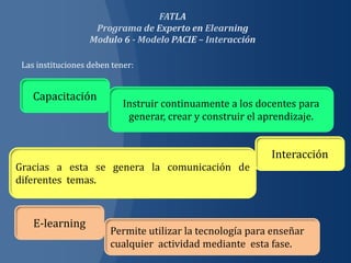 Las instituciones deben tener:


    Capacitación
                            Instruir continuamente a los docentes para
                             generar, crear y construir el aprendizaje.


                                                            Interacción
Gracias a esta se genera la comunicación de
diferentes temas.



    E-learning
                        Permite utilizar la tecnología para enseñar
                        cualquier actividad mediante esta fase.
 