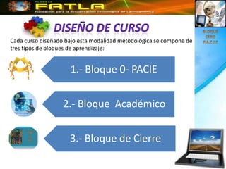 960 palabra clave Mejor