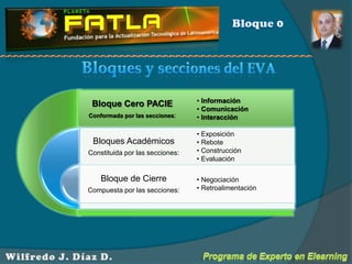 Bloque 0Bloques y secciones del EVAPrograma de Experto en ElearningWilfredo J. Díaz D.