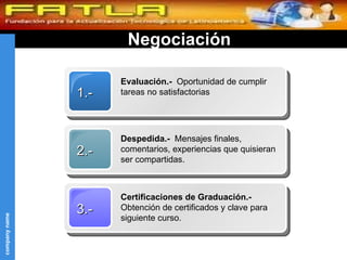 Negociación 1.-  Evaluación.-  Oportunidad de cumplir tareas no satisfactorias  2.- Despedida.-  Mensajes finales, comentarios, experiencias que quisieran ser compartidas. 3.- Certificaciones de Graduación.-  Obtención de certificados y clave para siguiente curso. 