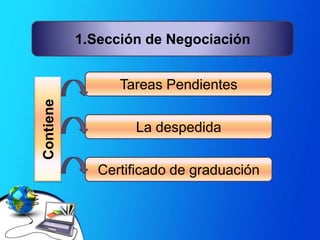 Sección de NegociaciónTareasPendientesContieneLa despedidaCertificado de graduación