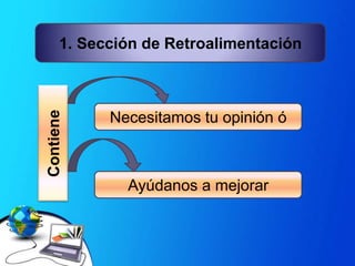 Tal y como se indica la retroalimentación o feedback nos permite expresar al momento de llenar la consulta o encuesta, las falencias o fortalezas del cursp. Permite conocer el criterio de los estudiantes, no solo para los contenidos y estructura del aula en sí, sino para la labor tutorial