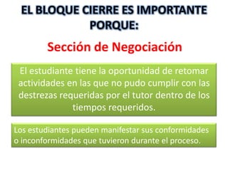 EL BLOQUE CIERRE ES IMPORTANTE
            PORQUE:
        Sección de Negociación
 El estudiante tiene la oportunidad de retomar
 actividades en las que no pudo cumplir con las
 destrezas requeridas por el tutor dentro de los
              tiempos requeridos.

Los estudiantes pueden manifestar sus conformidades
o inconformidades que tuvieron durante el proceso.
 