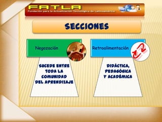 Secciones

Negozación        Retroalimentación



 Sucede entre           didáctica,
    toda la            pedagógica
  comunidad            y académica
del aprendizaje
 