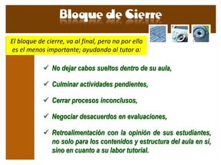 El bloque de cierre, va al final, pero no por ello
es el menos importante; ayudando al tutor a:

             No dejar cabos sueltos dentro de su aula,

             Culminar actividades pendientes,

             Cerrar procesos inconclusos,

             Negociar desacuerdos en evaluaciones,

             Retroalimentación con la opinión de sus estudiantes,
              no solo para los contenidos y estructura del aula en sí,
              sino en cuanto a su labor tutorial.
 