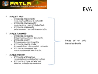 EVA
•   BLOQUE 0 - PACIE
     – SECCIÓN DE INFORMACIÓN
        sobre el curso, el tutor y la evaluación
     – SECCIÓN DE COMUNICACIÓN
        sobre el proceso y operatividad del aula
     – SECCIÓN DE INTERACCIÓN
        social, de apoyo y aprendizaje cooperativo

•   BLOQUE ACADÉMICO
     – SECCIÓN DE EXPOSICIÓN
        de información, enlaces y documentos
     – SECCIÓN DE REBOTE                                  Bases de un aula
        Actividades de autocrítica y filtro
     – SECCIÓN DE CONSTRUCCIÓN                            bien distribuida
        del conocimiento, crítica, análisis y discusión
     – SECCIÓN DE COMPROBACIÓN
        síntesis, comparación y verificación

•   BLOQUE DE CIERRE
     – SECCIÓN DE NEGOCIACIÓN
        entre toda la comunidad del aprendizaje
     – SECCIÓN DE RETROALIMENTACIÓN
        didáctica, pedagógica y académica
 