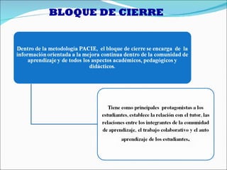BLOQUE DE CIERRE
 